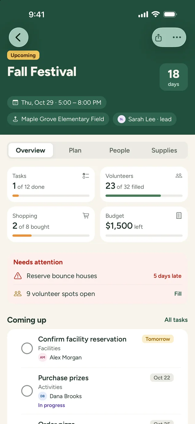 An event's Overview: progress on tasks, volunteers, shopping, and budget, plus what needs attention